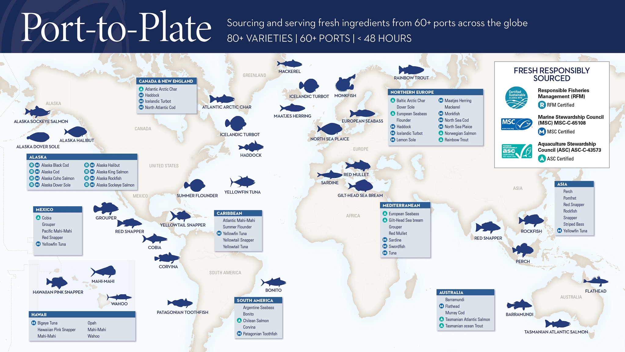 Seafood Certifications Port to Plate Map